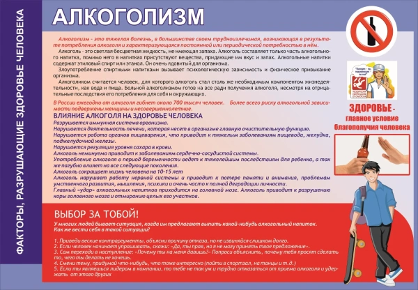 Комплект таблиц «Факторы, разрушающие здоровье человека» (8 шт.)